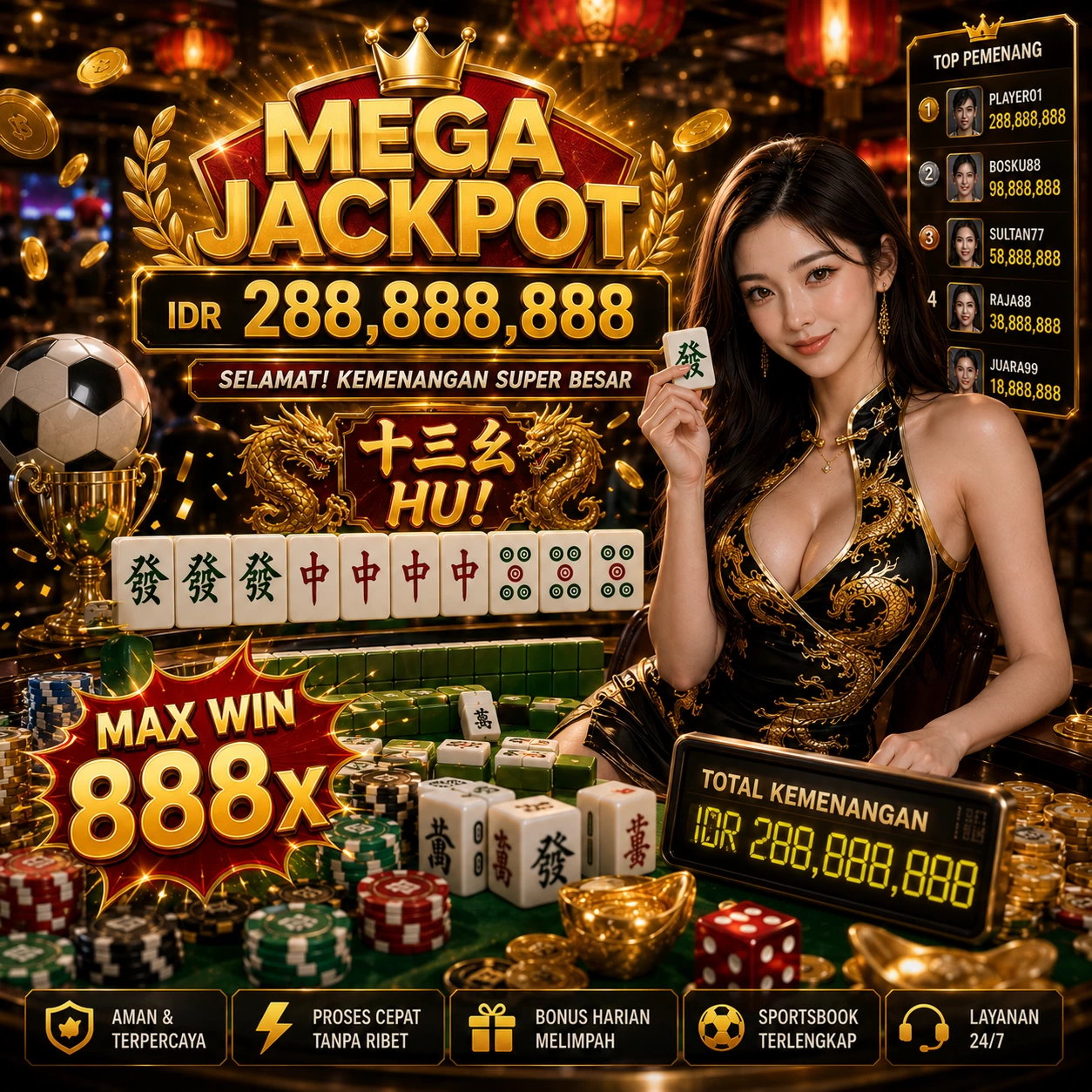 Panduan Lengkap Menjelajahi Platform Permainan bigwinner